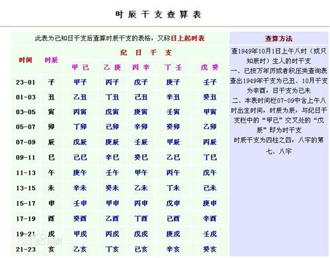 身强身弱查询|八字身强身弱查询表,八字硬弱免费查询,八字强弱自动计算